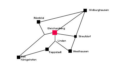 Karte vor Ort